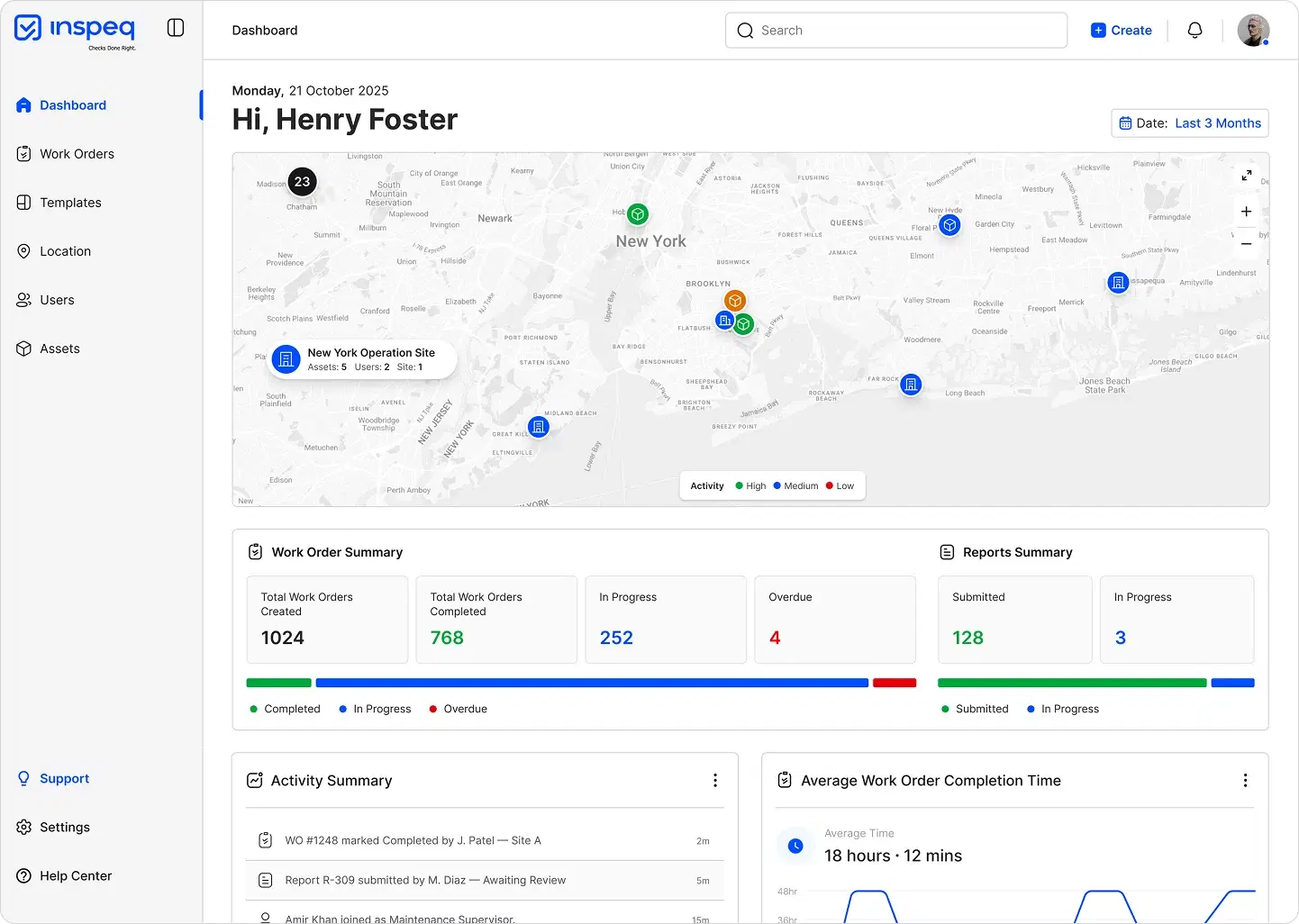 Dashboard Preview