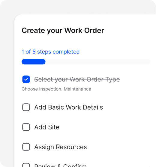 Digitized SOP execution