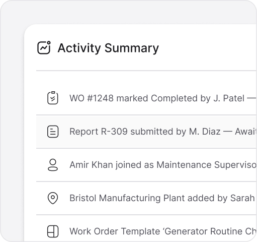 Backlog Insights