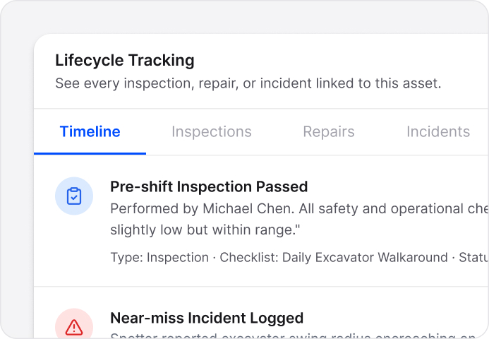 Lifecycle Tracking