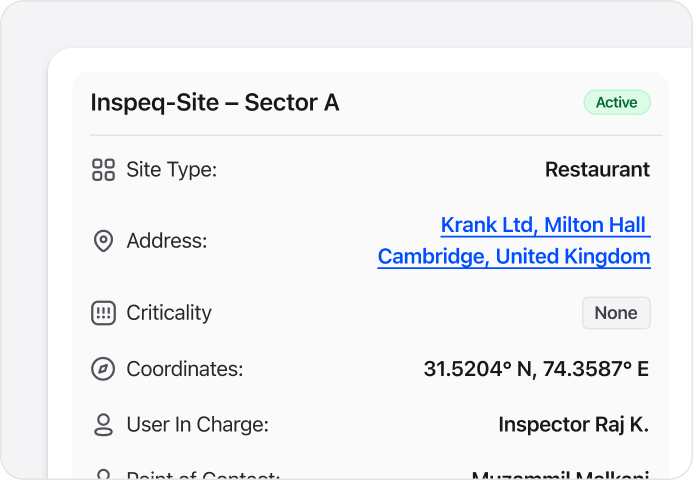 Site Profiles