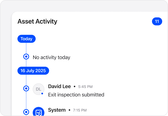 Activity Timeline