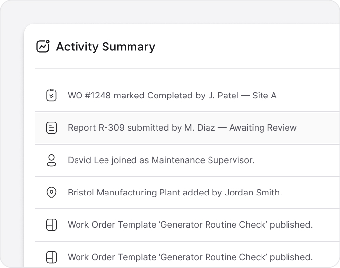 Reporting & Dashboards