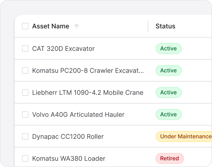 Asset Database & Tags