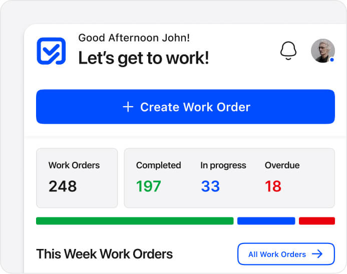 Real-time progress dashboards