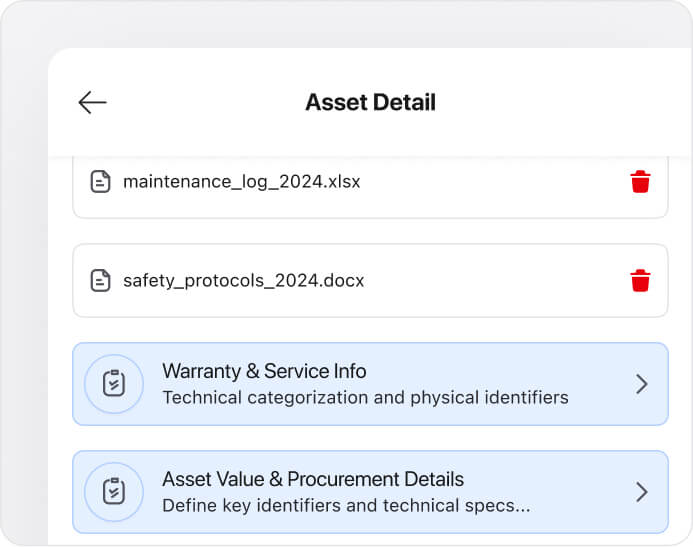 Digital documents & certificates