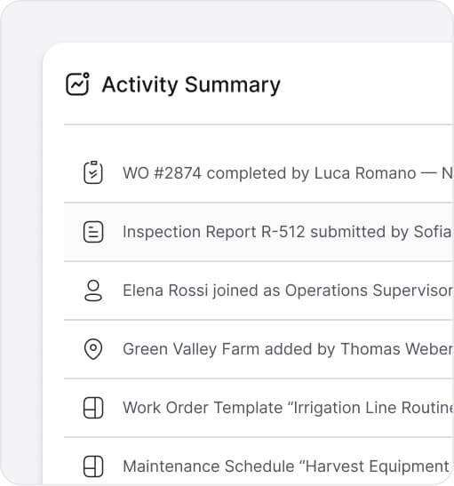 Daily activity logs